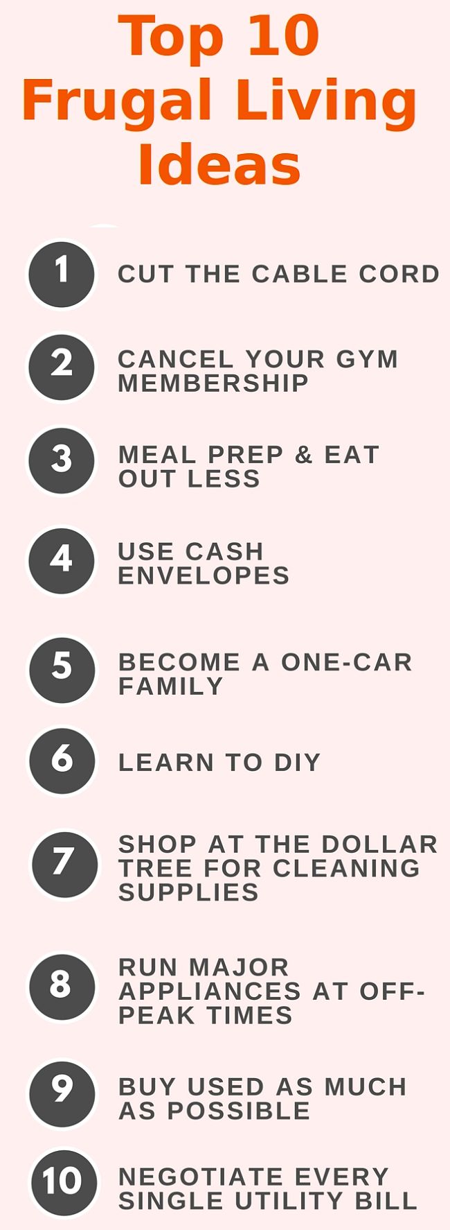 To Ten Frugal Living Tips
